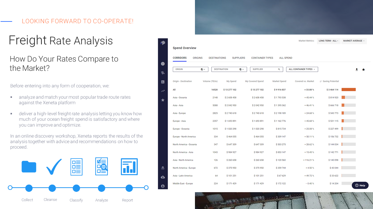 Slide12_Freight Rate Analysis