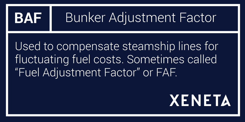 Freight Shipping Rates | Your Complete Guide for 2023