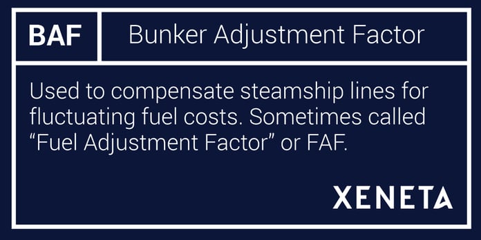 BAF_bunker_adjustment_factor.png