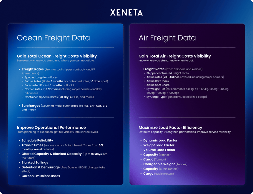 Beyond Benchmarking Blog-min