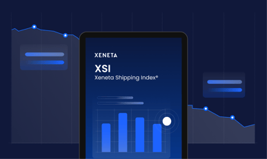 The Xeneta Shipping Index (XSI®) fell by a further 4.7% in October to stand at 158.5 points. This is 62.3% lower than November 2022.