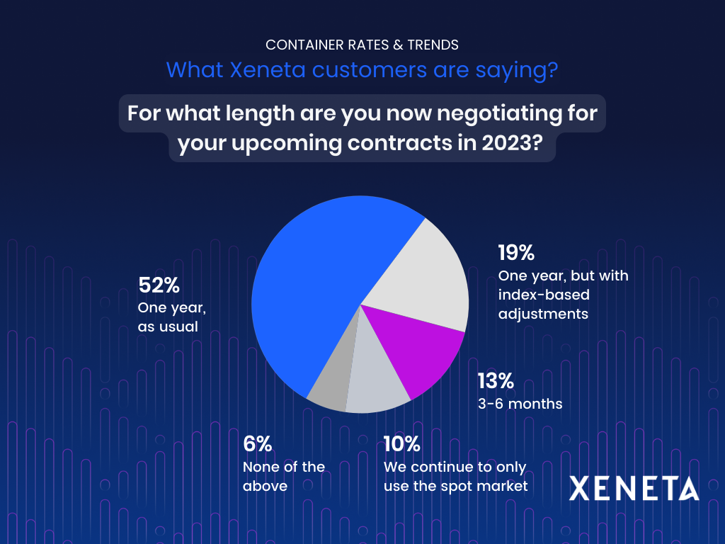 Customer Says: Feb Customer Pulse Webinar