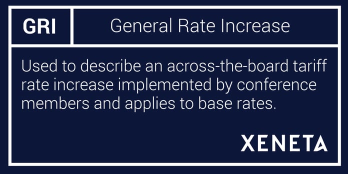 GRI_general_rate_increase.png
