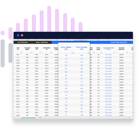 IMAGE-TEXT_ Run sourcing events