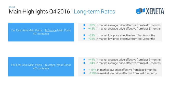 Jan2017Webinar__Slide12.jpg