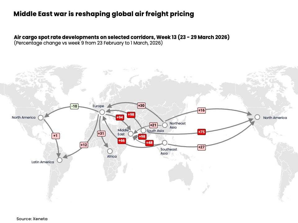 Middle East war is reshaping global air freight pricing