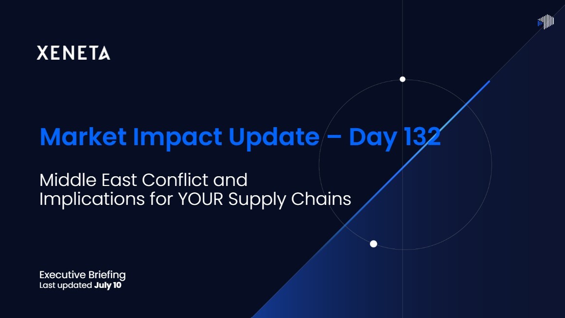Middle-East-Market-update-day-122