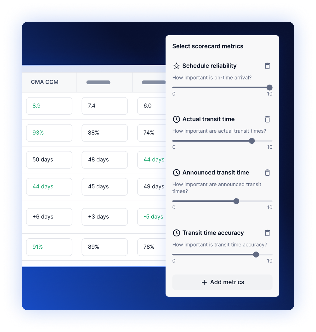 Negotiation Support (2)