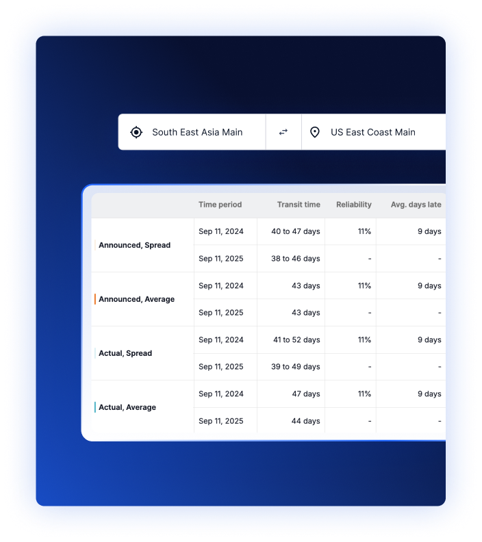 Ocean_Product4