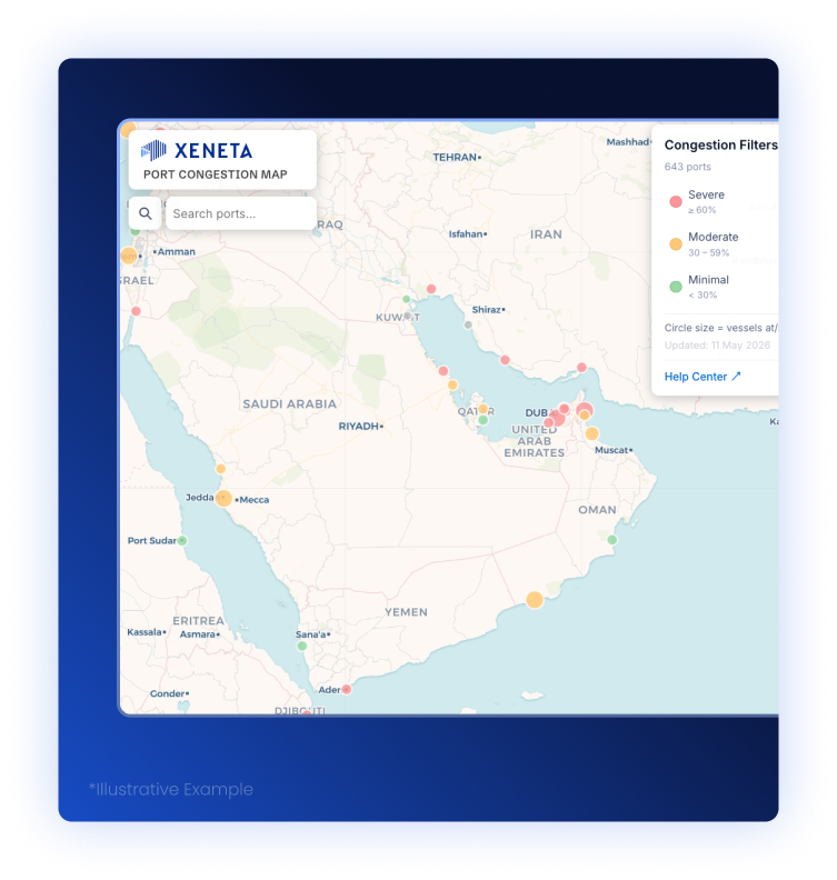 Ocean_Product_CongestionMap