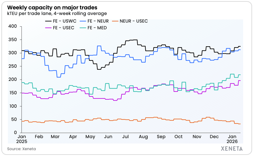 Screenshot 2026-01-17 at 12.23.24