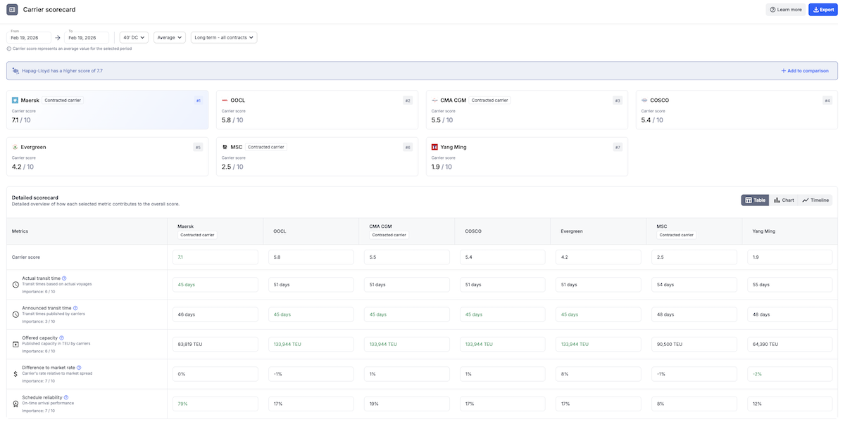 Screenshot 2026-02-19 at 18.42.22-1