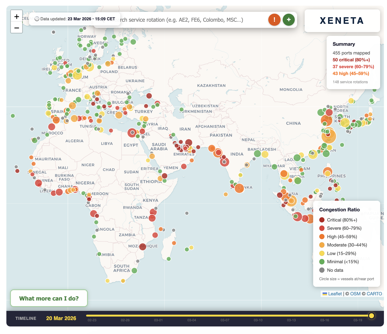 Xeneta Port Congestion Map