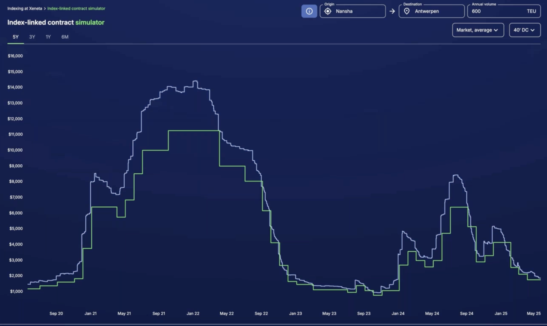 Screenshot 2026-03-25 at 20.58.40