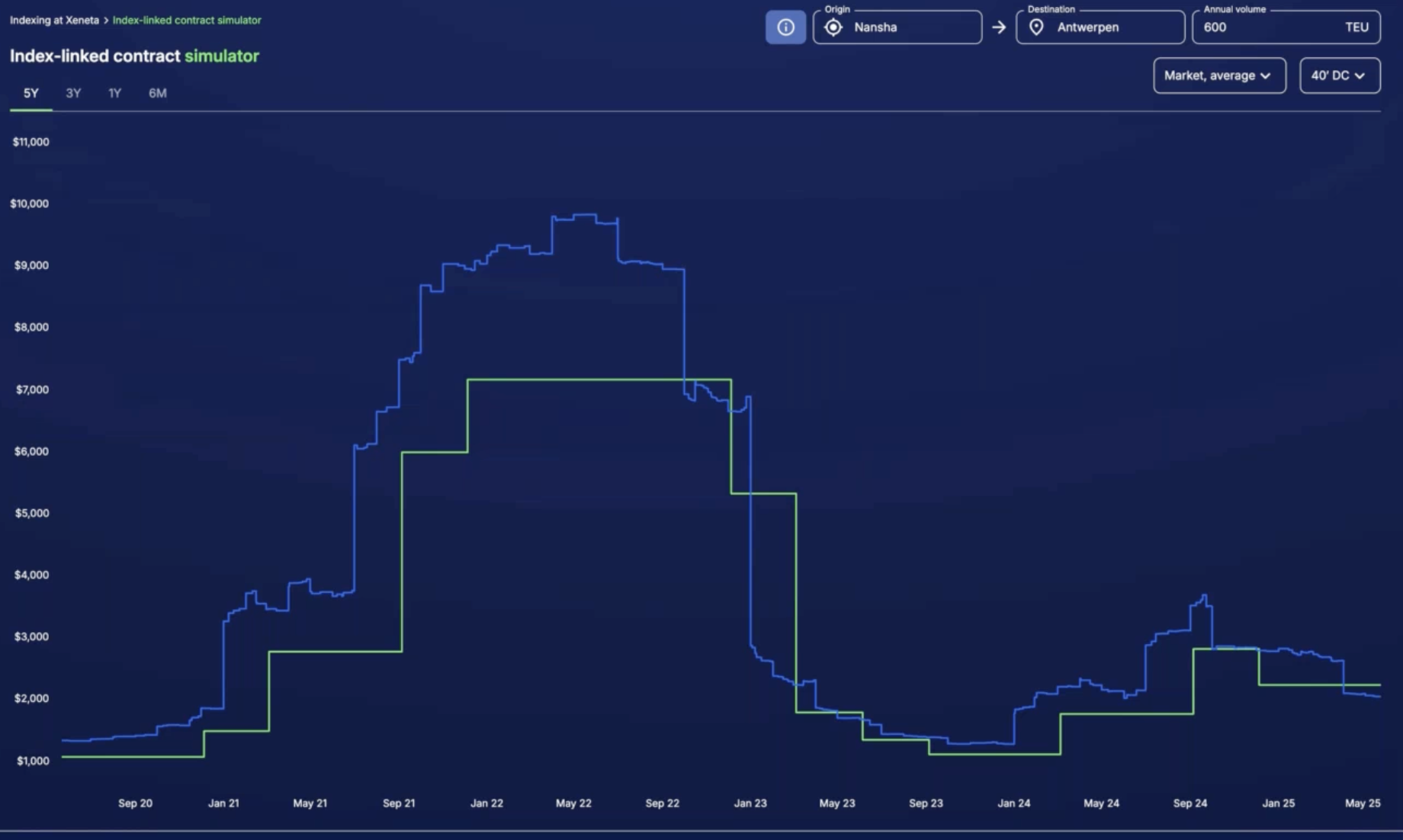 Screenshot 2026-03-25 at 21.00.56