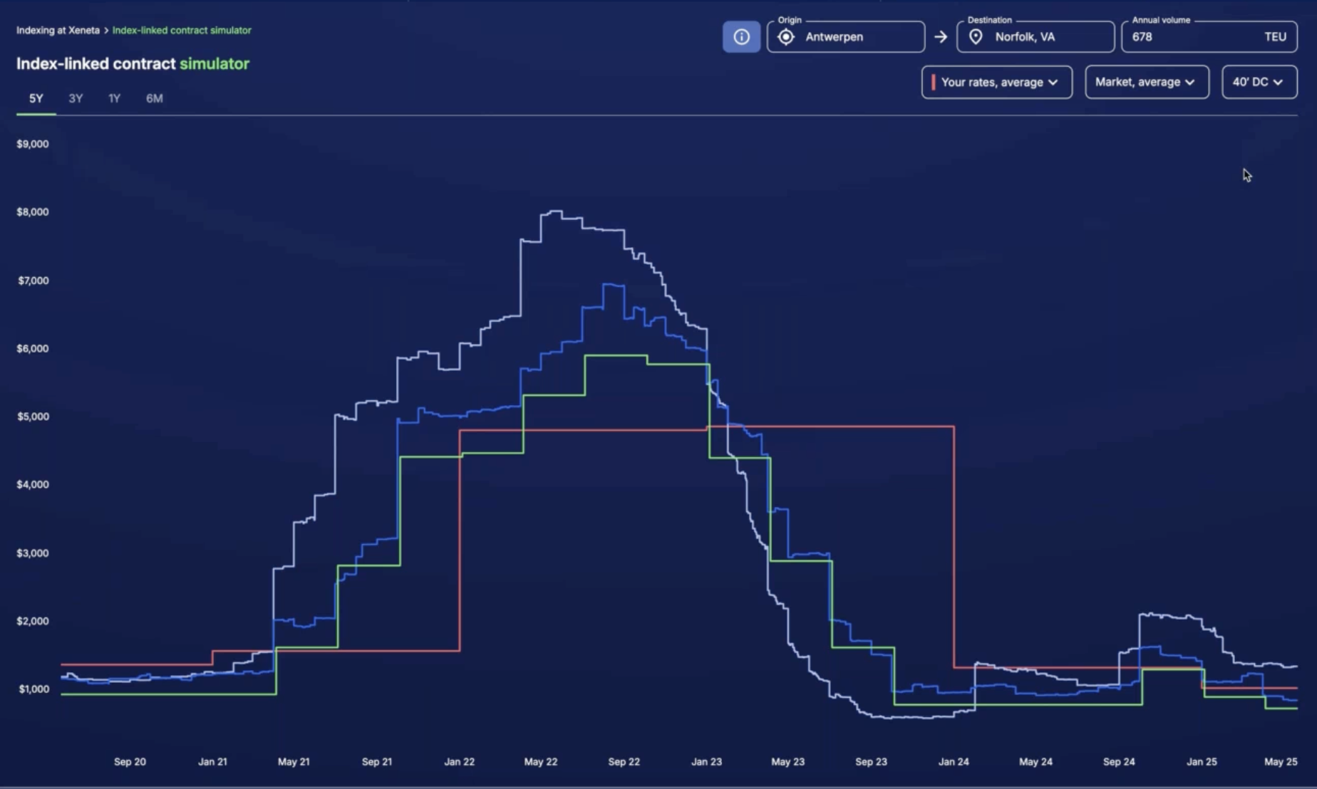 Screenshot 2026-03-25 at 21.02.14