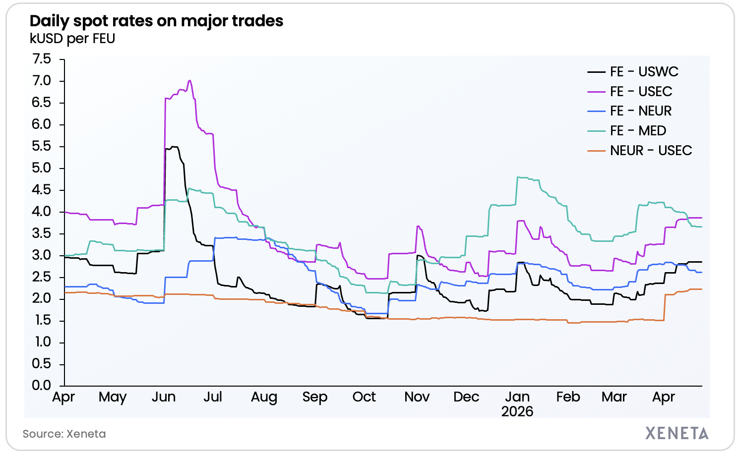 Screenshot 2026-04-23 at 19.31.05