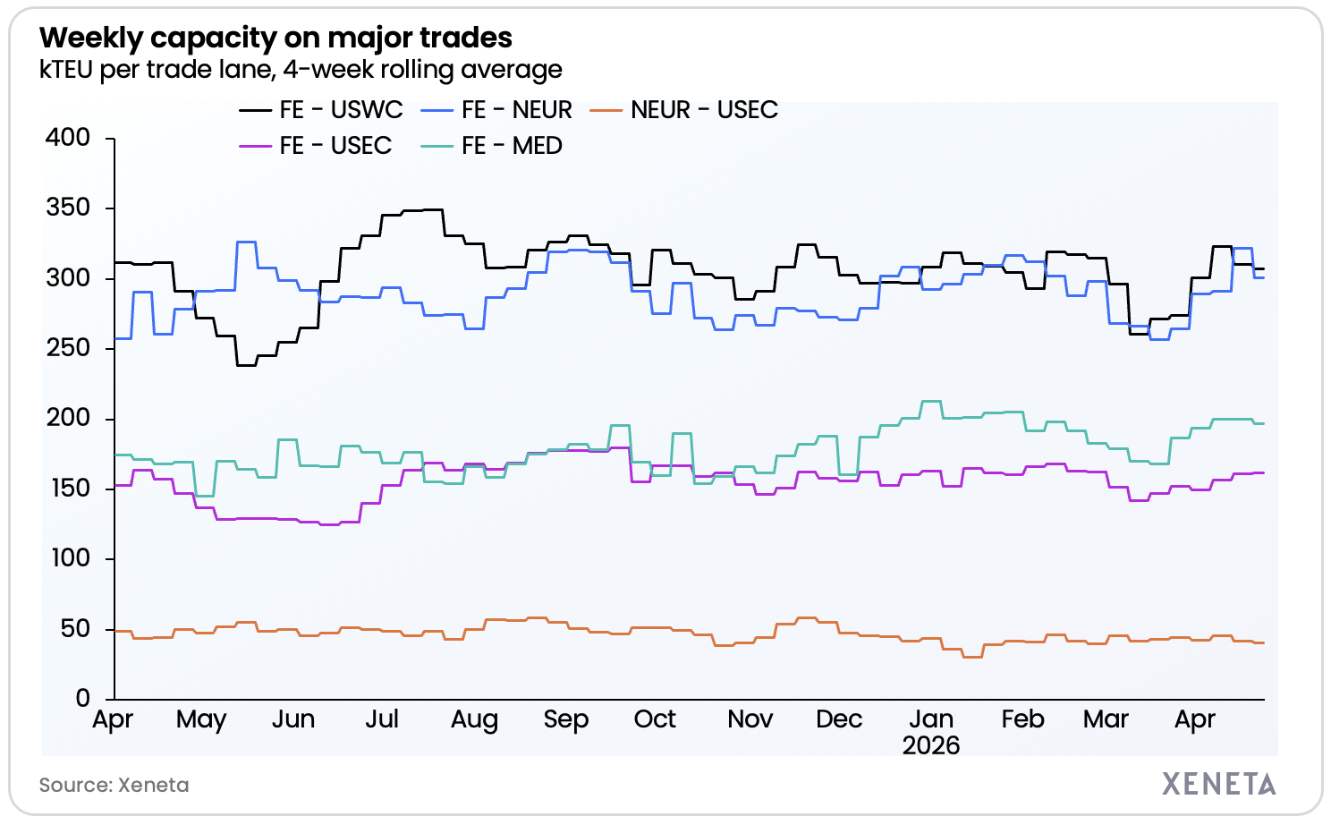 Screenshot 2026-04-23 at 19.31.18