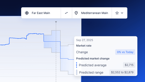 UseCase_Forecasting&budget planning-min5