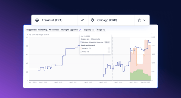 UseCase_MarketMonitoring-min5