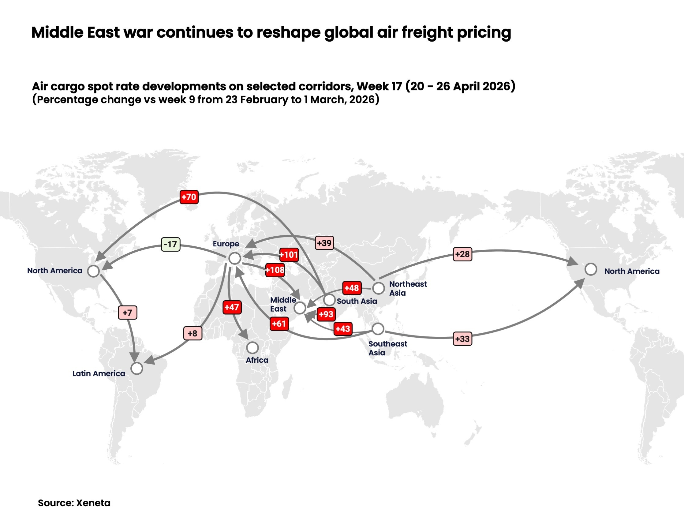 XENETA - Middle East war continues to reshape global air freight pricing (1)