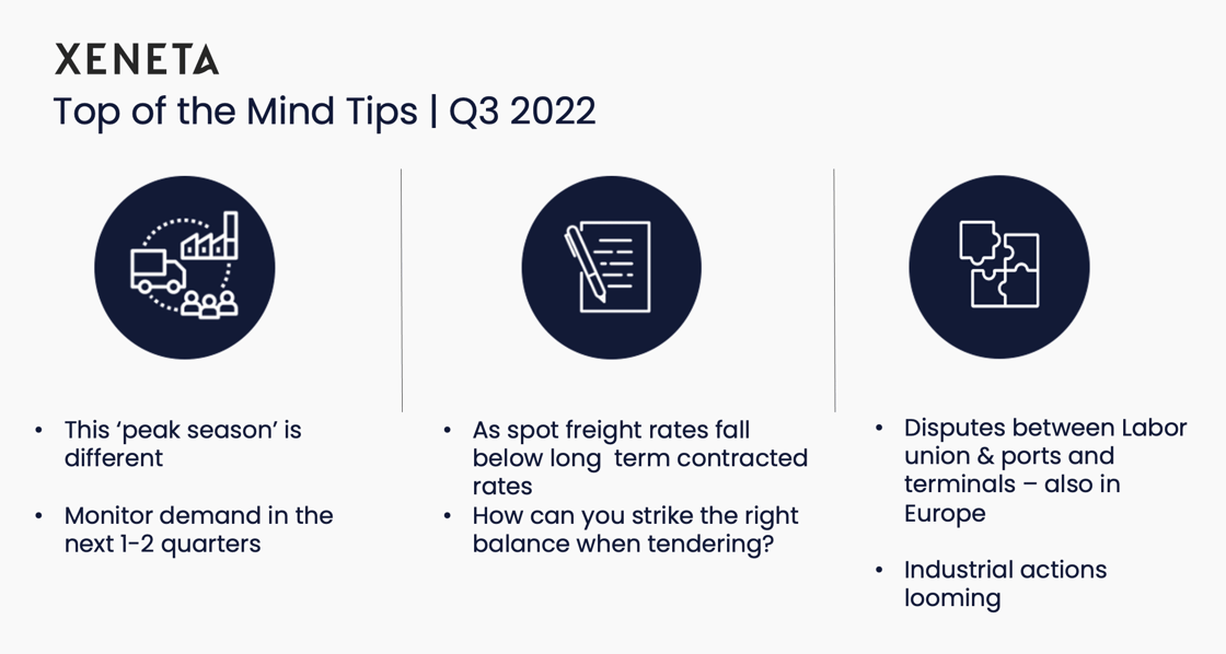 Xeneta top of mind tips Aug 2022