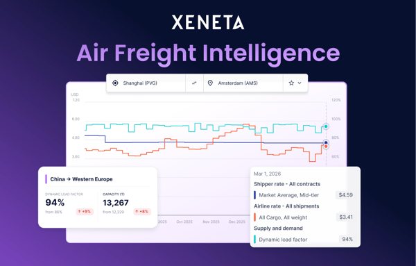 Xeneta_Air_Thumbnail