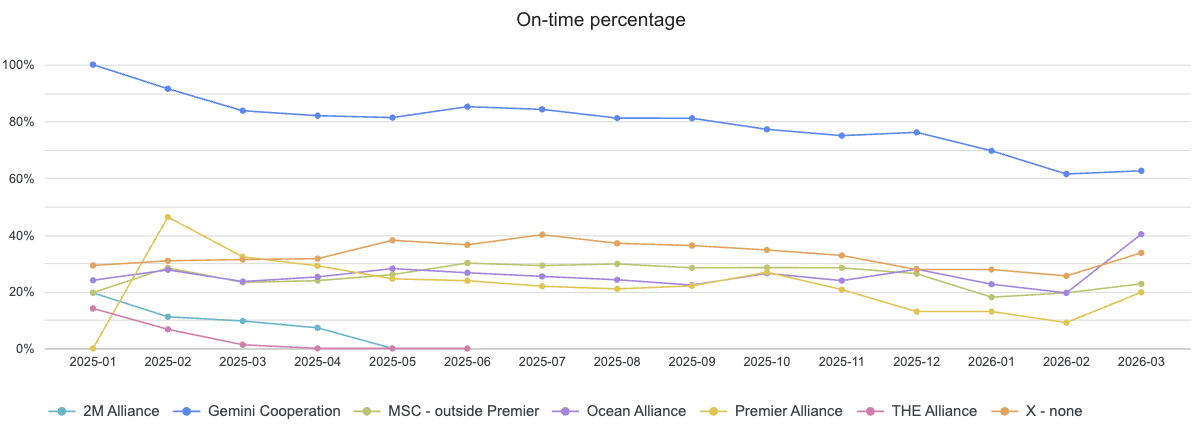 alliances-otponly-new (1)