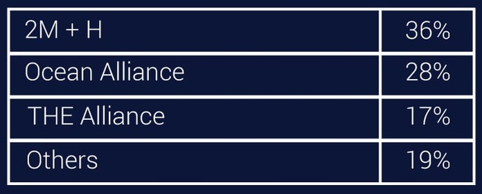 alliances-table.jpg