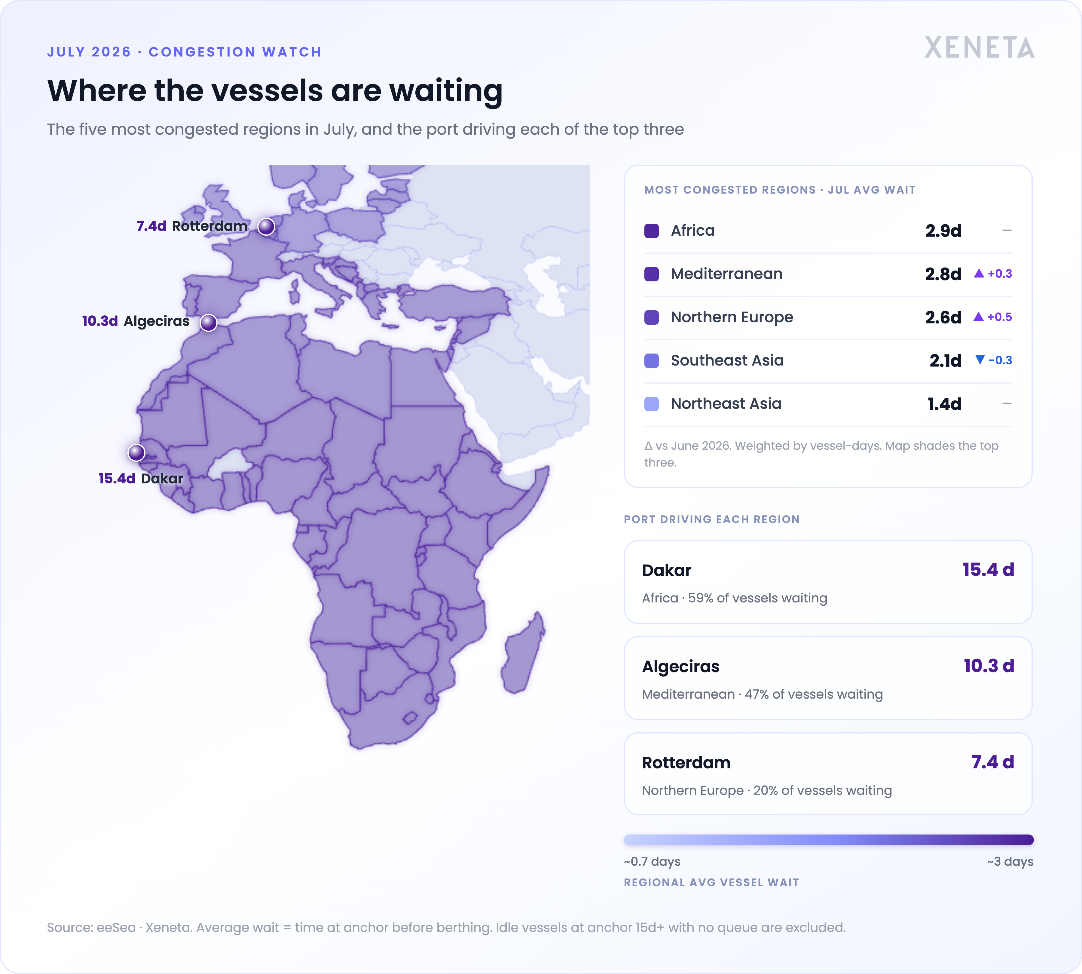 congestion-hotspot-map-july-2026-v2@4x