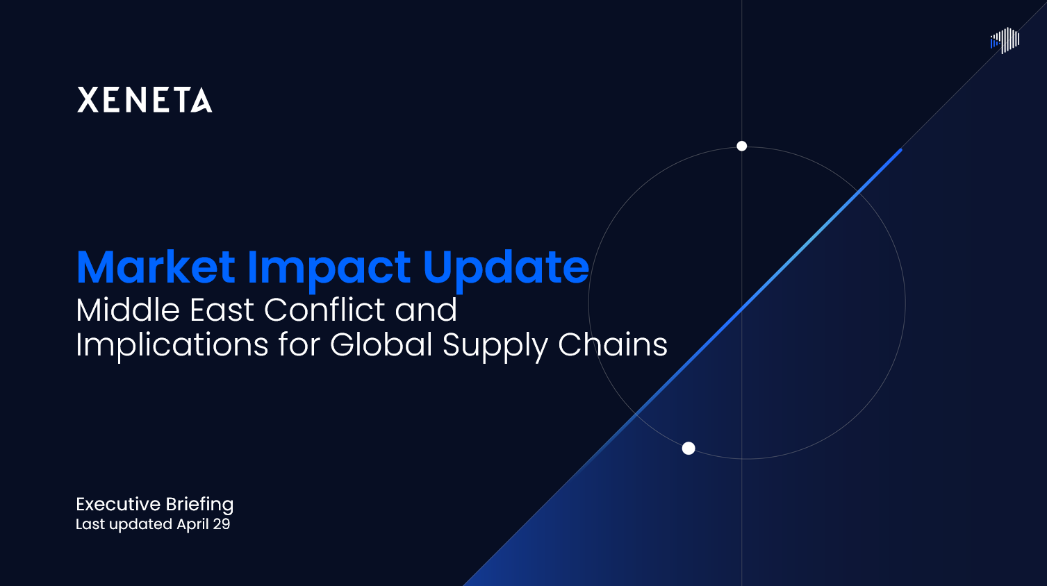 middle-east-impact-29-apr