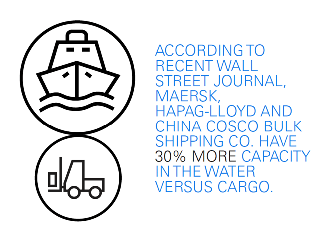 shipping-rates-value-of-goods-capacity.png