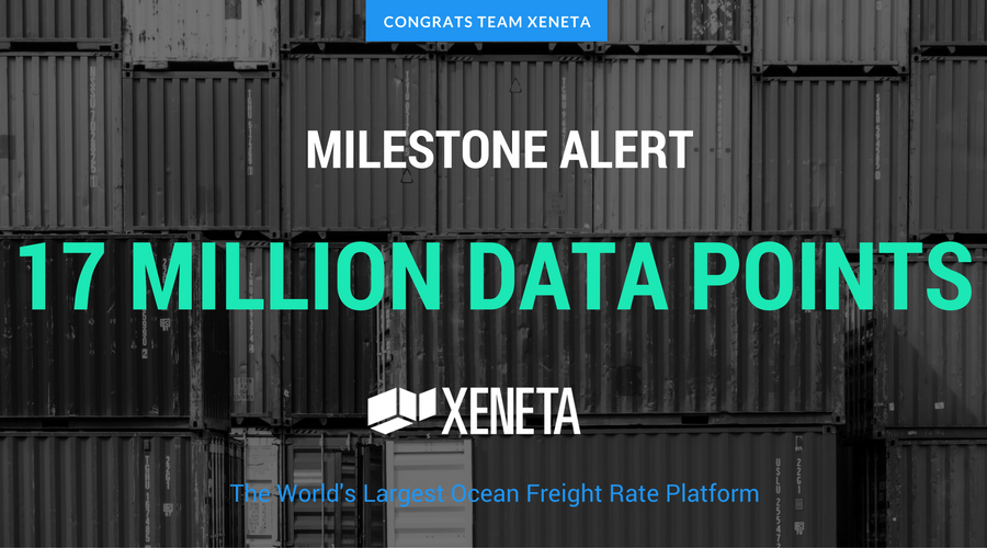 Xeneta Reaches 17 Million Contracted Rates