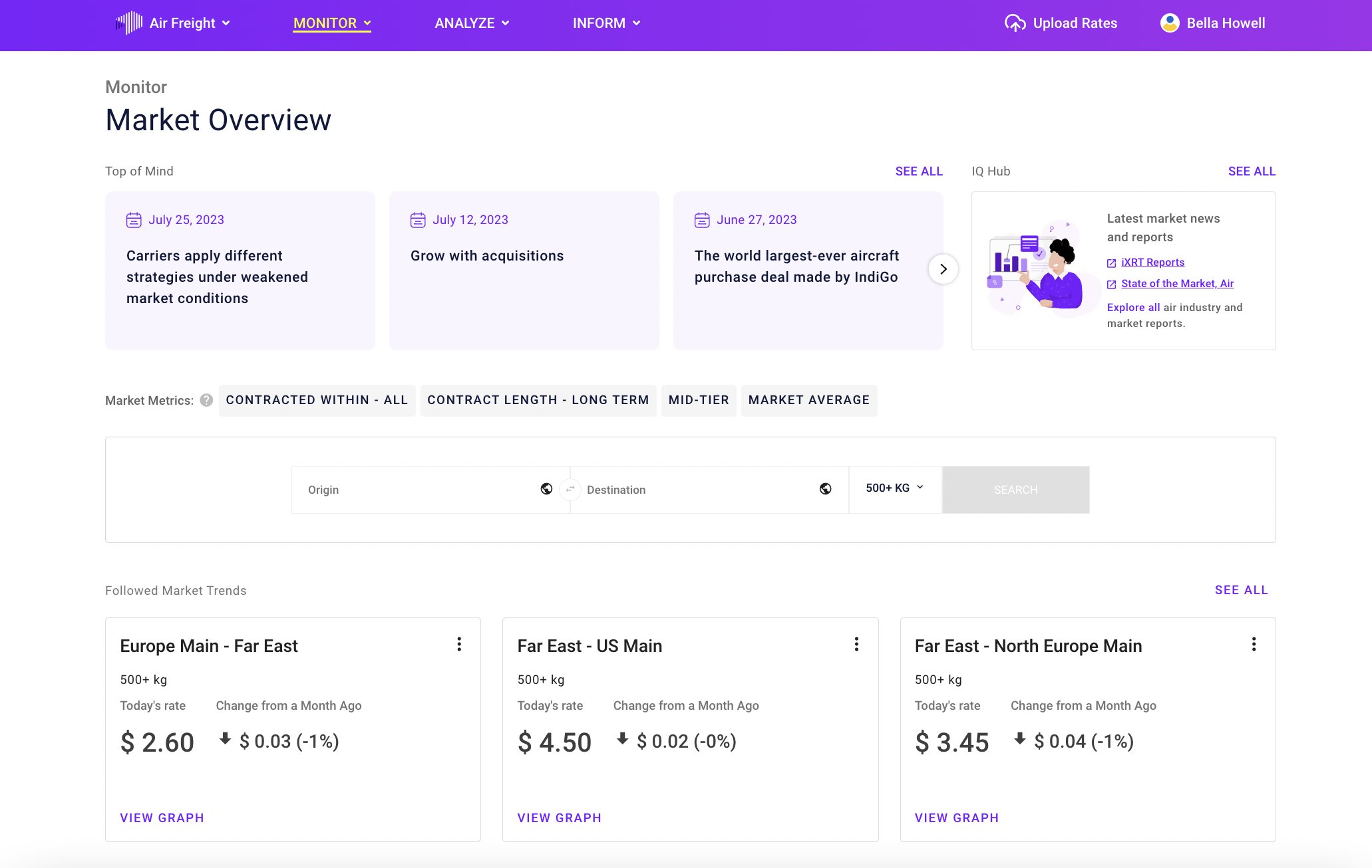 Xeneta's air freight monitoring dashboard featuring an overview of news, market metrics and market trends