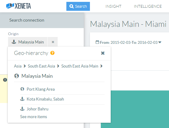 Xeneta product update: Global data coverage