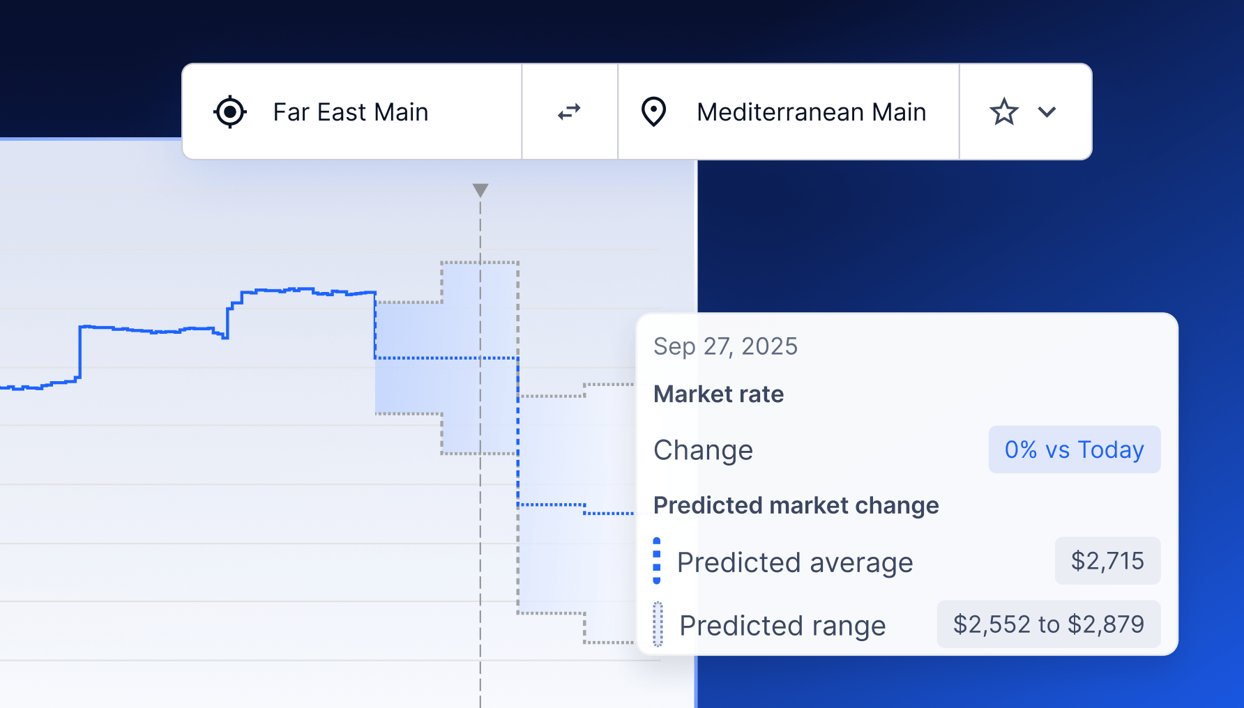 UseCase_Forecasting&budget planning-min5