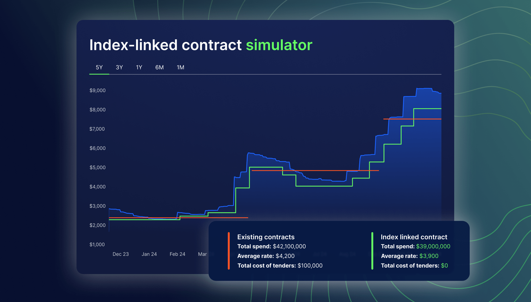 UseCase_Indexing-min5
