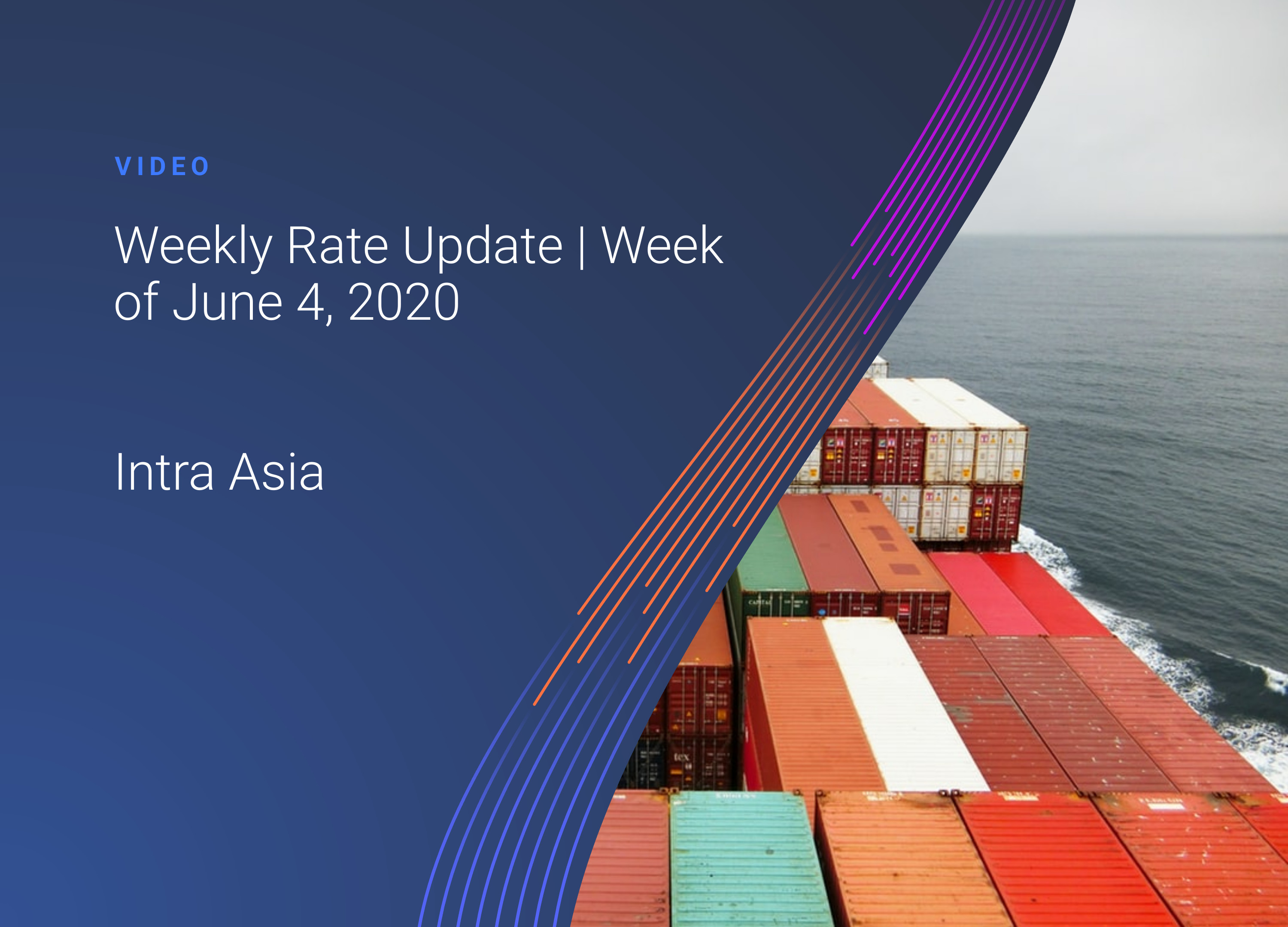 Weekly Rate Update: Week 23