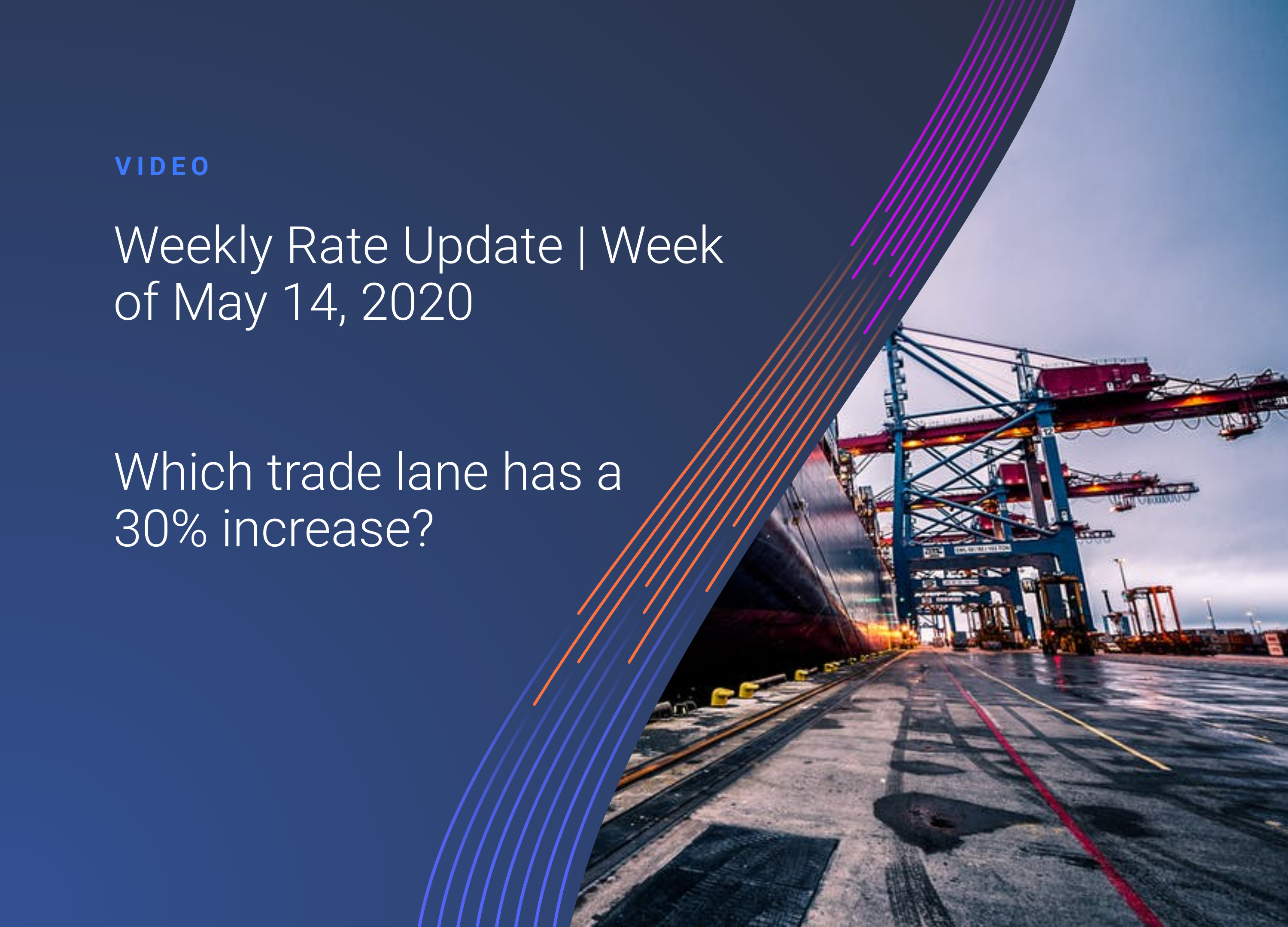 Weekly Rate Update: Week 20