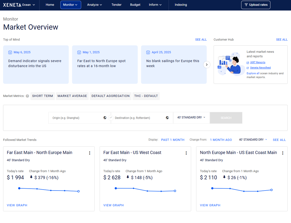 Xeneta Ocean Dashboard-2