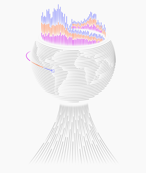 medium