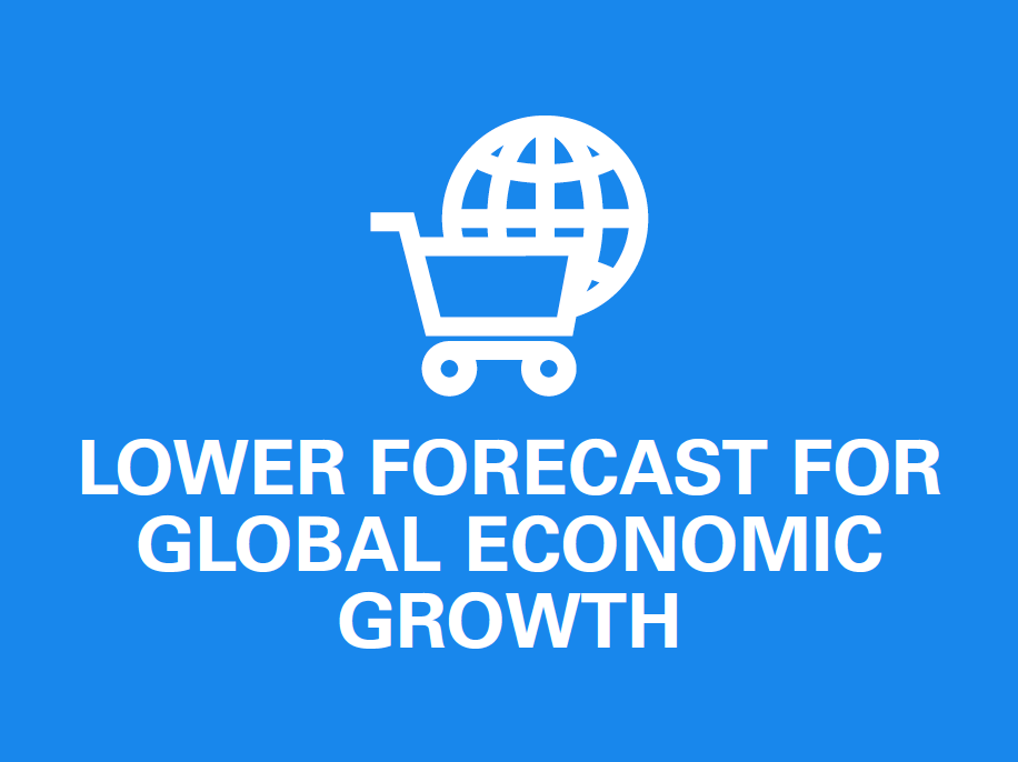 Part II: Oil Prices and the Effect on Freight Rate