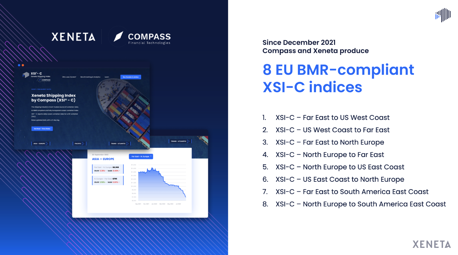 Image showing 8 EU BMR-compliant XSI-C indices produced since December 2021.